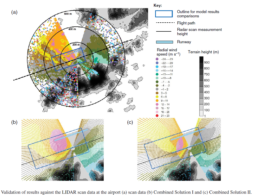 Hong Kong Airport LIDAR data image
