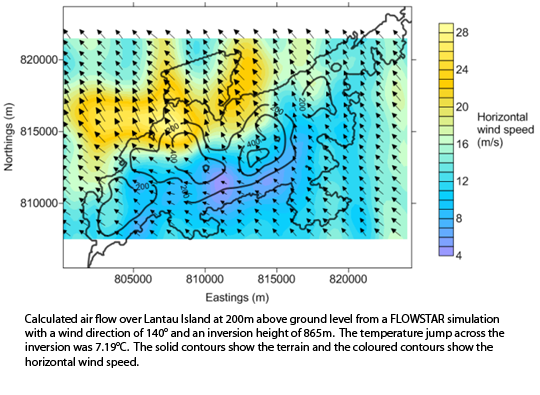 Hong Kong Airport flowfield image